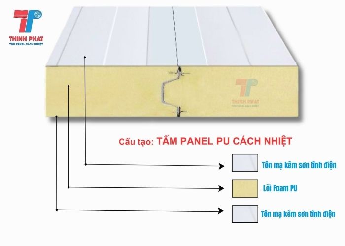panel-pu-kho-lanh-1-1 panel PU kho lạnh 1