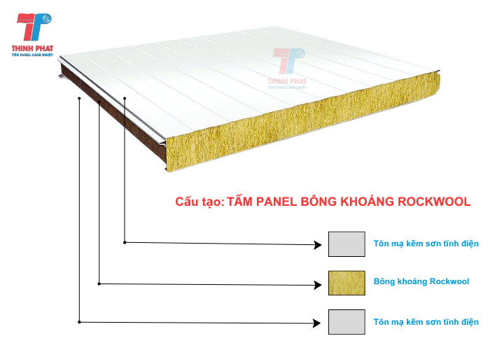 panel-rockwool-vach-2 panel rockwool vách 2