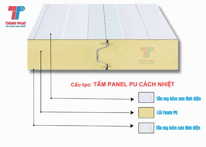 tam-panel-cach-nhiet-1-1 tấm panel cách nhiệt