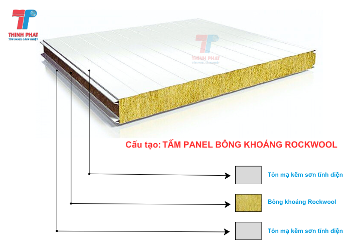tam-panel-cach-nhiet-3 tấm panel cách nhiệt