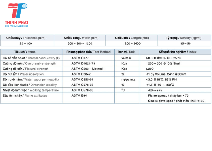 tam-xop-cach-nhiet-xps-3